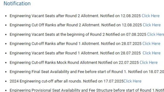 COMEDK Counselling Result 2025: Round 2 seat allotment results declared, direct link to check here