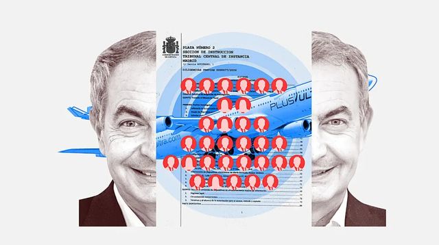 Quién es quién en la jungla del 'caso ZP': guía para no perderse en la trama Plus Ultra