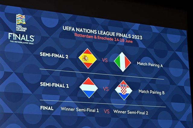 Nations League, sorteggio Final Four: Spagna-Italia e Croazia-Olanda le semifinali