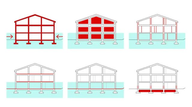 Explicación visual | «Hay casas que se pueden derrumbar mañana, en semanas o en años»