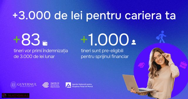Indemnizație lunară de 3.000 lei atrage tinerii către industriile strategice din Moldova