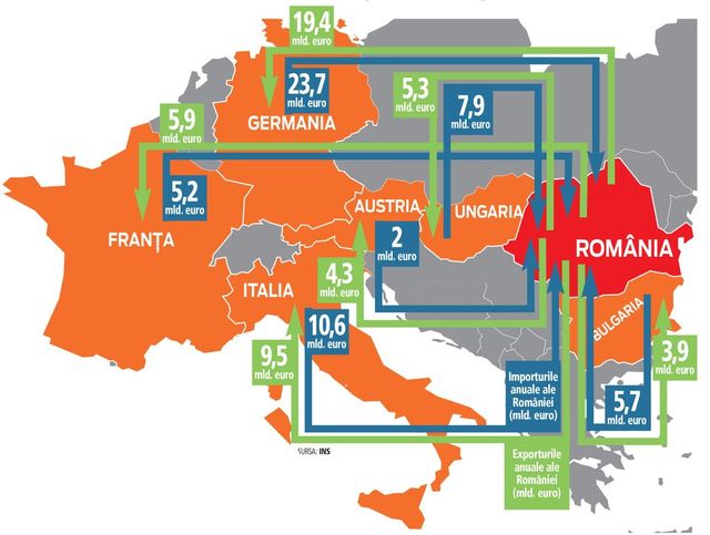 Explainer: Ce înseamnă pentru business intrarea completă a României în Schengen