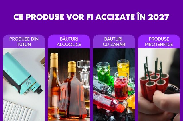 Politica fiscală 2027: Guvernul vrea să introducă accize pentru băuturi carbogazoase, produse pirotehnice și vape-uri fără nicotină