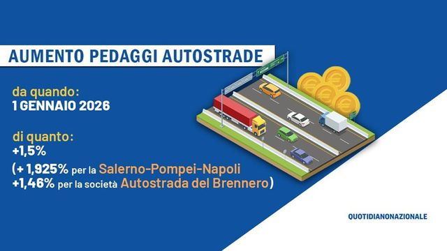 Pedaggi autostrade, da gennaio aggiornamento tariffe: ecco cosa cambia