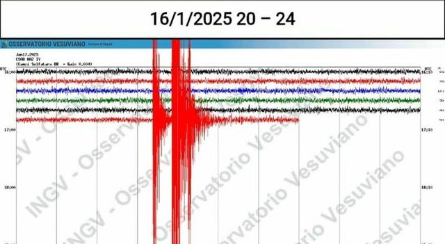 Scossa terremoto ai Campi Flegrei