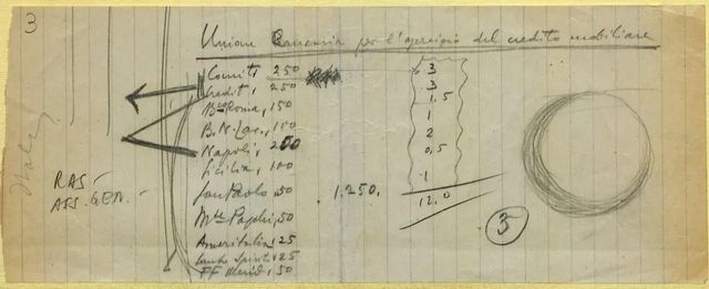 Mediobanca celebra gli 80 anni dalla Fondazione