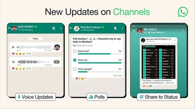 WhatsApp enables voice notes, polls and multiple admins on Channels