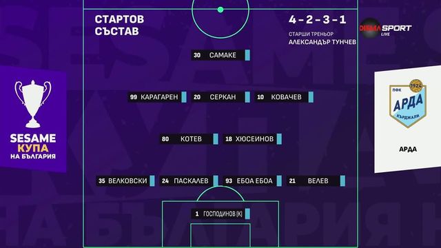 Първи епизод от сблъсъка между Арда и Локомотив Пловдив