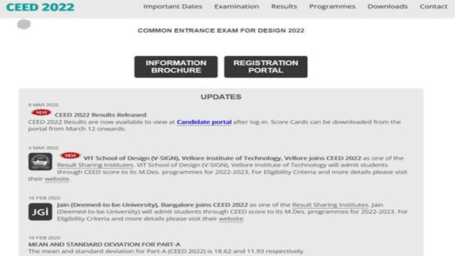 CEED 2022 result on March 8