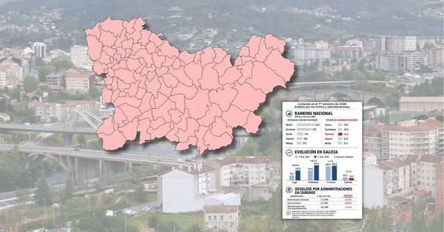 La provincia de Ourense, en la cola de España en la inversión en obra pública