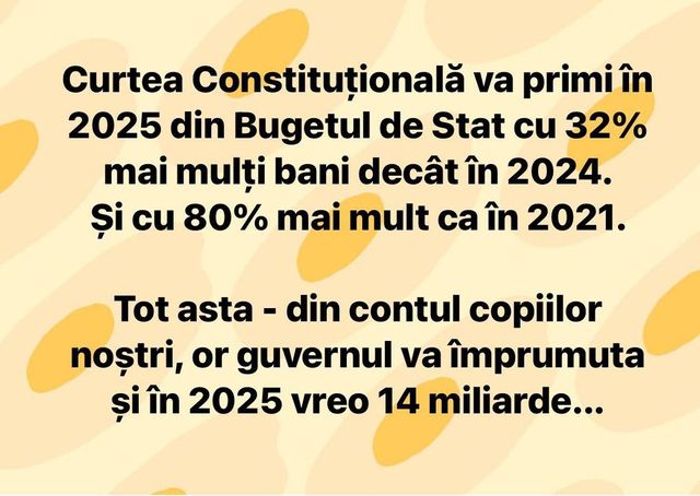 Правительство одобрило проект государственного бюджета на 2025 год