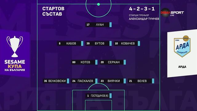 Локо Пловдив със силно послание преди реванша с Арда