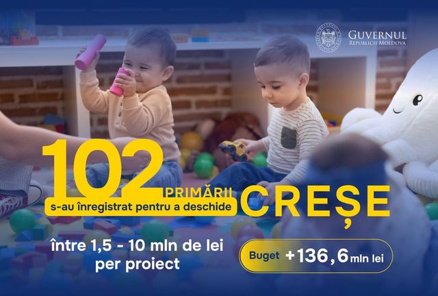 102 primării cer bani pentru extinderea creșelor