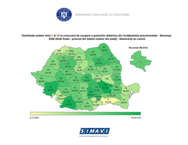 Rezultatele finale la Titularizare 2026 au fost afișate