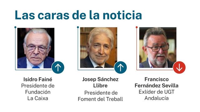 Las caras de la noticia 28 noviembre 2024