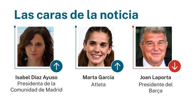 Las caras de la noticia 2 enero 2025