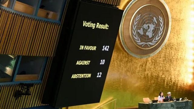 India Votes For Palestinian Statehood, Joins 142 Nations Backing UN Declaration