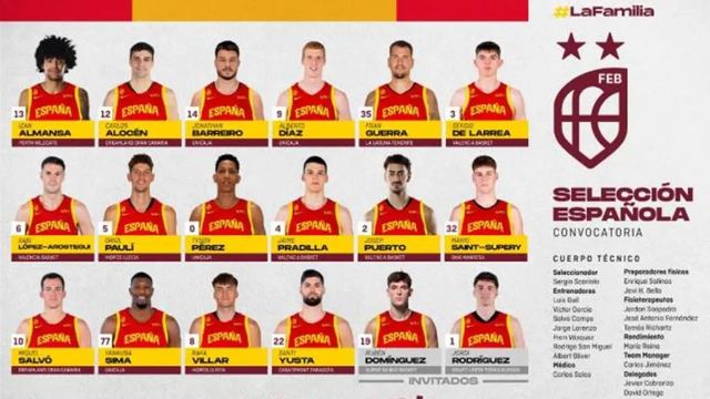 Revolucionaria lista de Scariolo para la segunda ventana del Eurobasket 2025