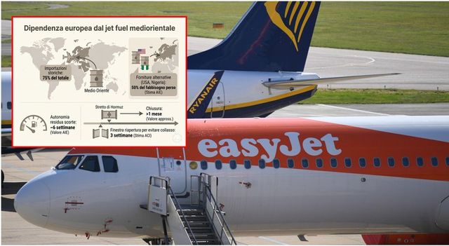 Voli a rischio in Europa tra 6 settimane, Lufthansa ferma aerei per crisi di Hormuz