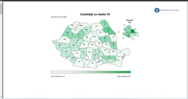 Județul cu cele mai multe medii de 10 la examenul de Bacalaureat 2024