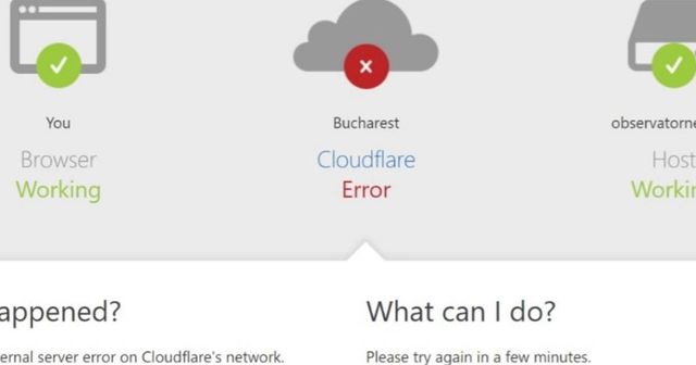 Mii de site-uri din întreaga lume au picat din cauza unor probleme ale companiei Cloudflare