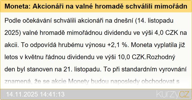 Moneta schválila vyplacení mimořádné dividendy 4 koruny na akcii