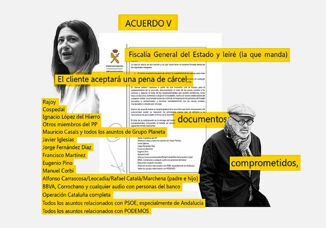 El acuerdo secreto de Leire a Villarejo para atacar al PP: cárcel sin prisión a cambio de la cabeza de Rajoy