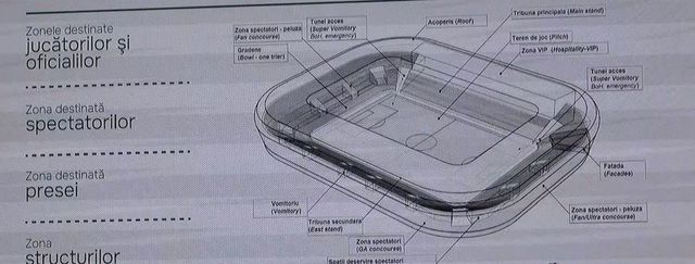 Un nou stadion de fotbal cu o capacitate de cel puțin 20 de mii de locuri urmează să fie construit în țara noastră, în următorii cinci ani