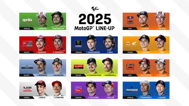 Completada la parrilla de MotoGP 2025