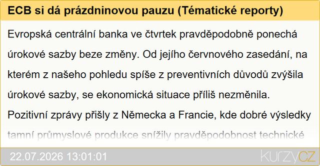 Evropská centrální banka dnes se sazbami hýbat nebude