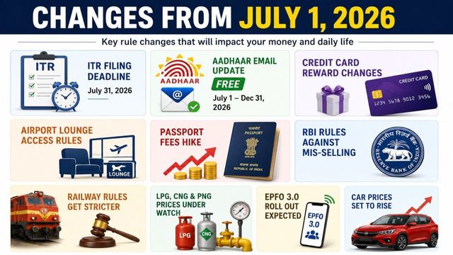 Big Rule Changes From July 1: What Every Aadhaar And Passport Holder Should Know