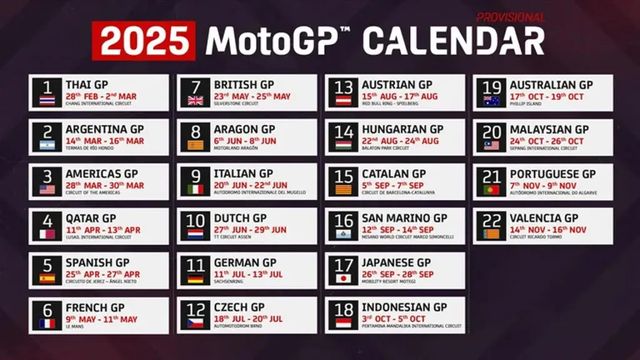 El Mundial de MotoGP 2025 tendrá dos carreras más y comenzará antes que nunca