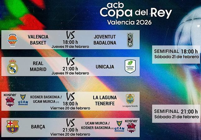 El Madrid, mal parado en un sorteo de Copa con posible clásico final