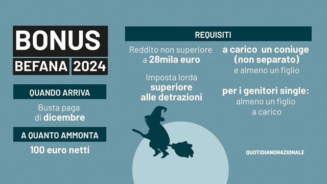 Maurizio Leo: «Per il Bonus di Natale puntiamo a 100 euro netti»