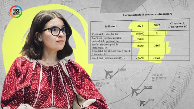 Ce remunerare primește Anastasia Taburceanu la MoldATSA