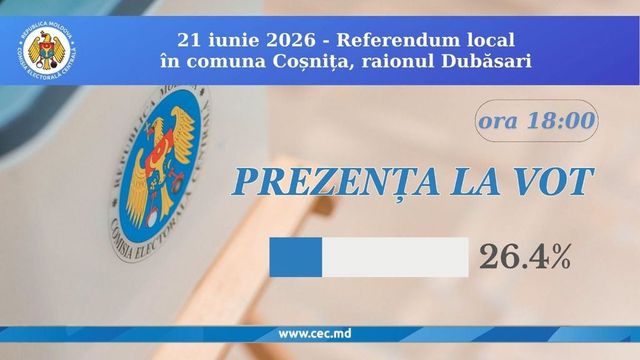 Referendum local în comuna Coșnița: 26% din totalul de alegători s-au prezentat la urne până la ora 18:00