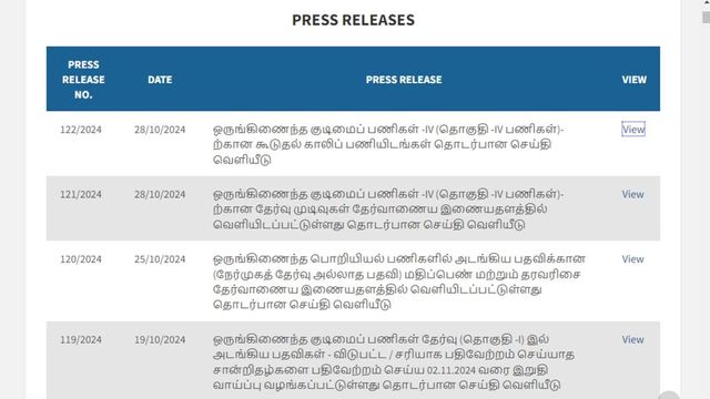 TNPSC Group 4 Result 2024 Released, Check Steps To Access Scorecards