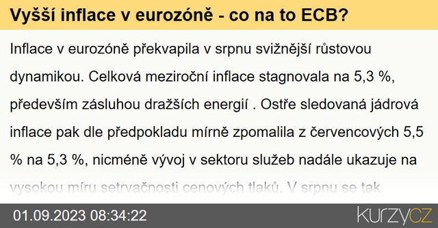 Vyšší inflace v eurozóně dodá kuráž jestřábům v ECB