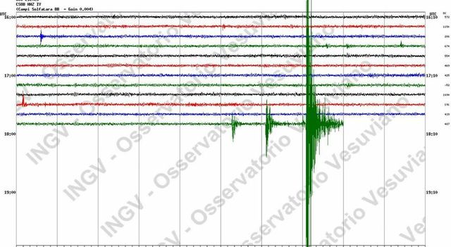 Campi Flegrei, scossa di terremoto avvertita a Napoli