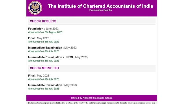 CA Intermediate, Final November 2023 Result Likely To Be Declared Today