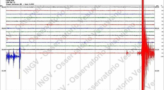 Forte scossa di terremoto oggi, sabato 28 febbraio, ai Campi Flegrei