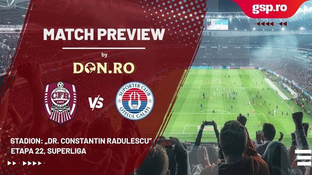 CFR Cluj câștigă la limită cu Oțelul Galați și se apropie de zona play-off-ului în Liga 1