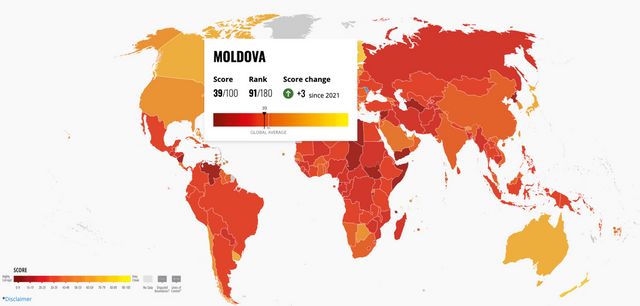 Republica Moldova se află la mijlocul clasamentului în „Indicele Percepției Corupției 2022”