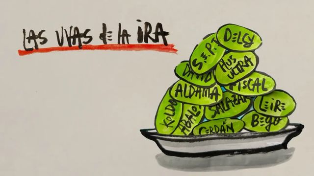 La viñeta animada sobre… las uvas de la ira