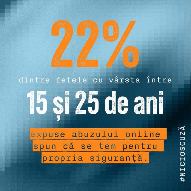 Campania națională „16 zile de activism împotriva violenței de gen” – lansată