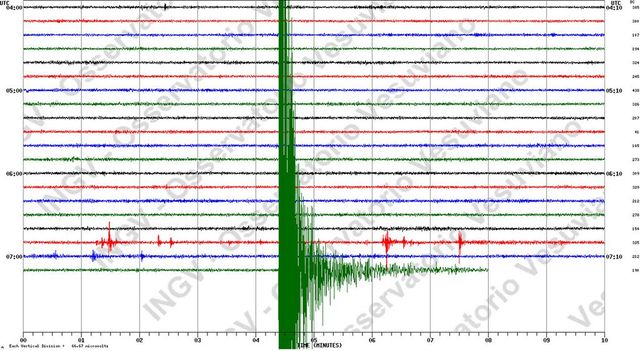 Terremoto oggi a Napoli, forte scossa avvertita dalla popolazione