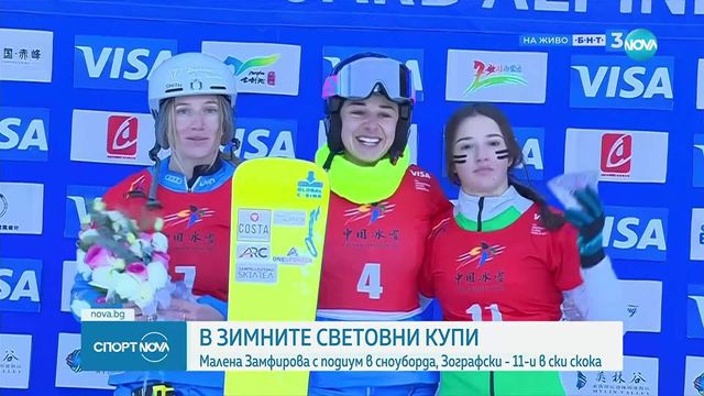 Малена Замфирова и Радослав Янков отпаднаха на осминафиналите в паралелния слалом на състезанието сноуборд от Световната купа в Милин