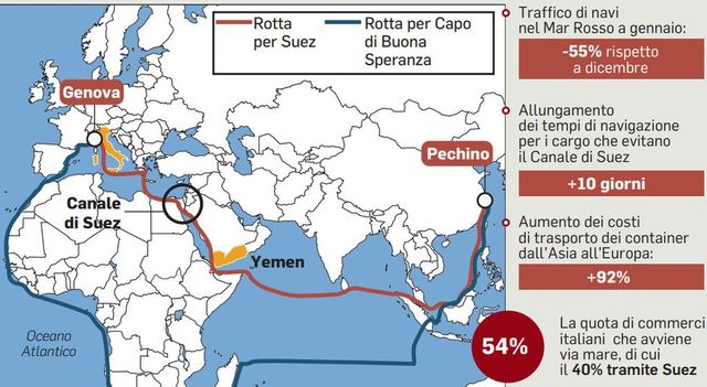 Roma-Parigi-Berlino, agire in Mar Rosso, situazione grave