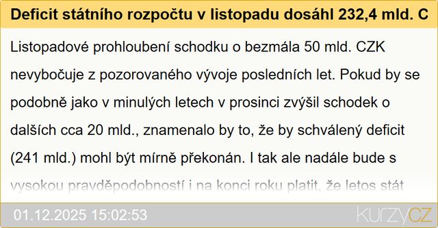 Plnění rozpočtu za listopad - konsolidace veřejných financí přináší výsledky