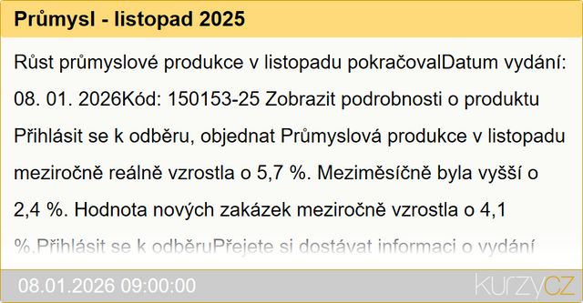 Stavebnictví - listopad 2025